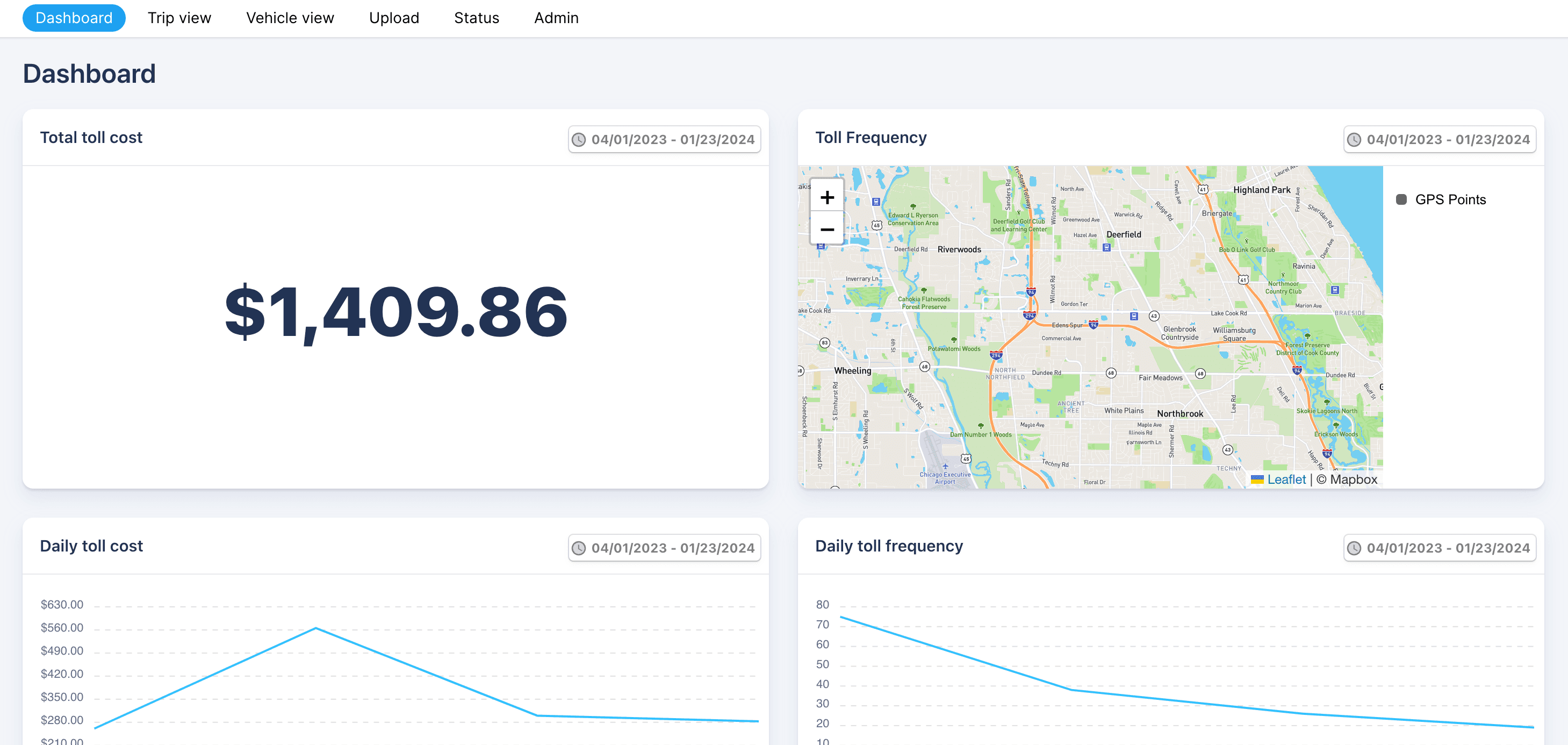 TollTally dashboard